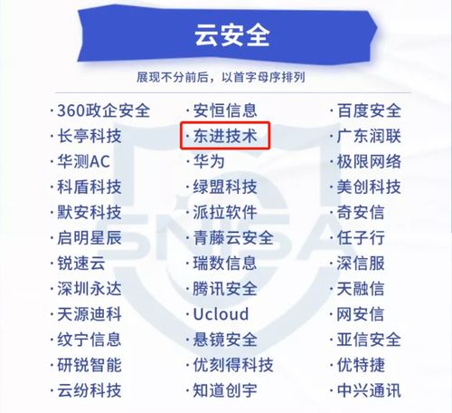 實力推薦 東進技術入選網絡與信息安全產品推薦廠商細分全景圖