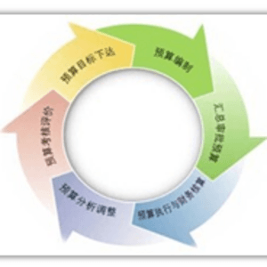 濟川科技產品服務怎么樣