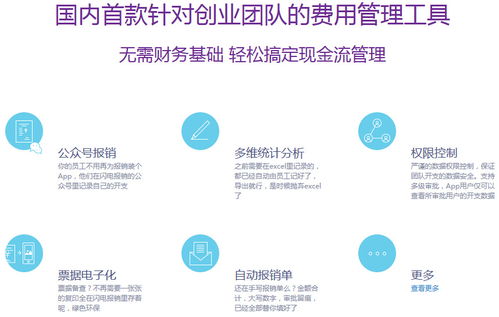 本周哪些酷產品獲投資