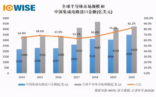 比亞迪半導體 重注西安 下一個華為西研所
