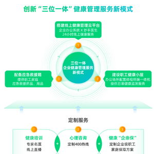 圓心惠保精進企業健康管理服務 助力大型央國企 健康企業 建設