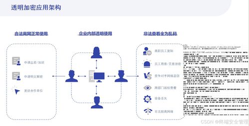 團隊管理的方法 安企神助力企業(yè)領(lǐng)導管理團隊的妙招分享 趕快碼住