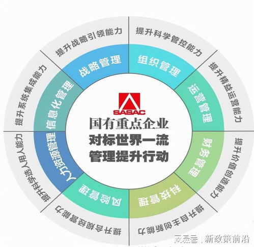 國企混改專題培訓