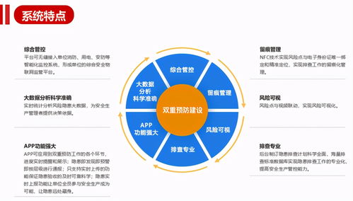 山東要求工貿企業認真落實安全生產部署,深化雙重預防體系建設