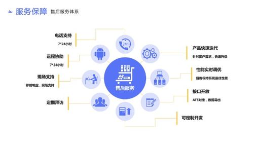 海納視頻面試推出無領導小組群面功能,助力企業備戰21屆秋招